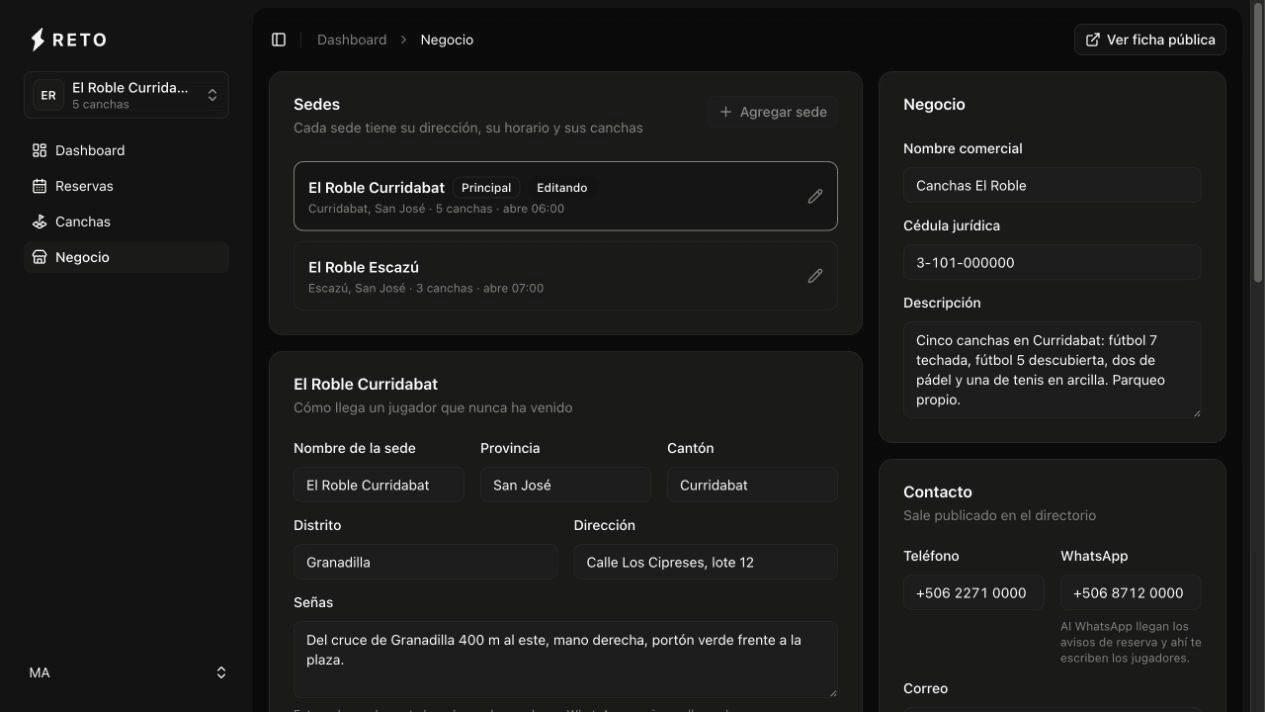 Panel de RETO para editar los datos públicos de una sede